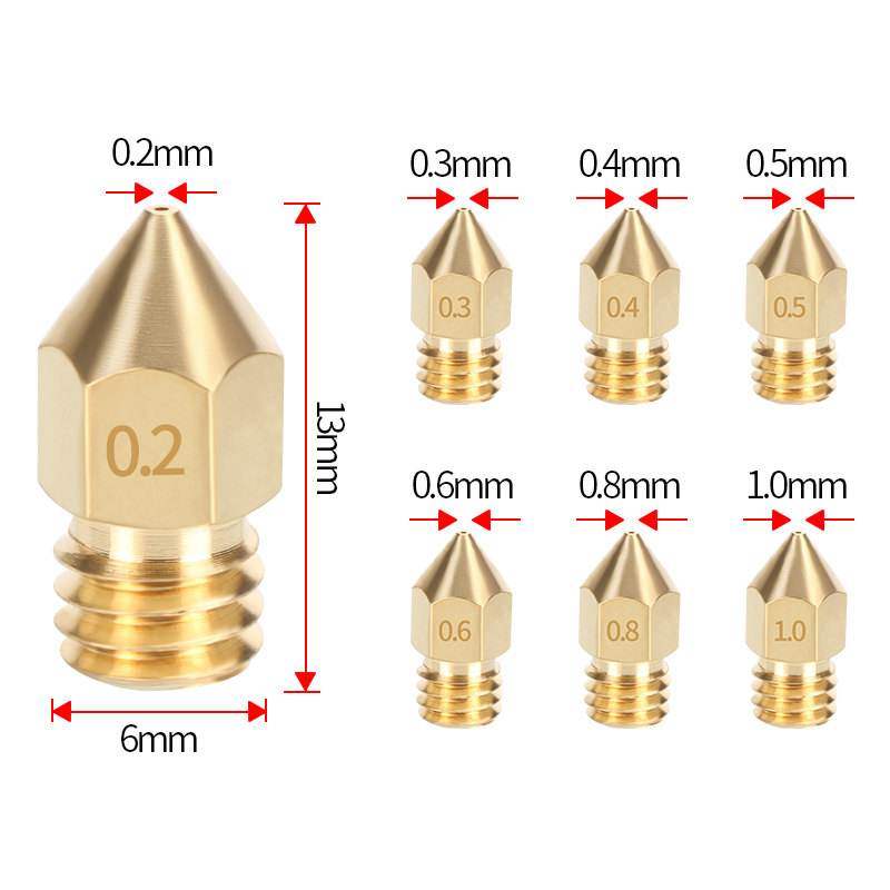 MK8 Brass Nozzle 0.2/0.3/0.35/ - огляд і ціна Direct Drive Extruder