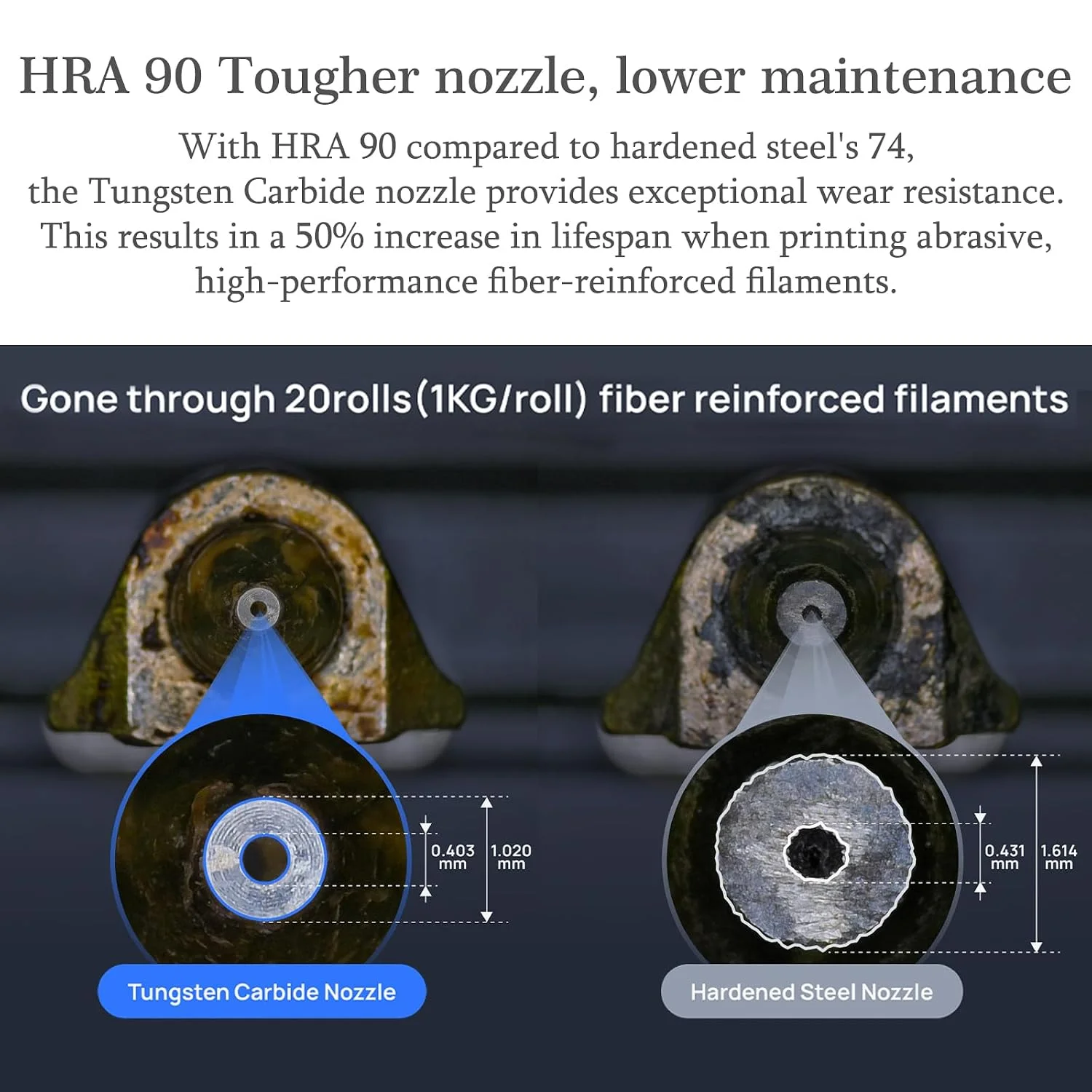 For BambuLab H2D/H2S/H2C/P2S 3 - огляд і ціна Printer Nozzle