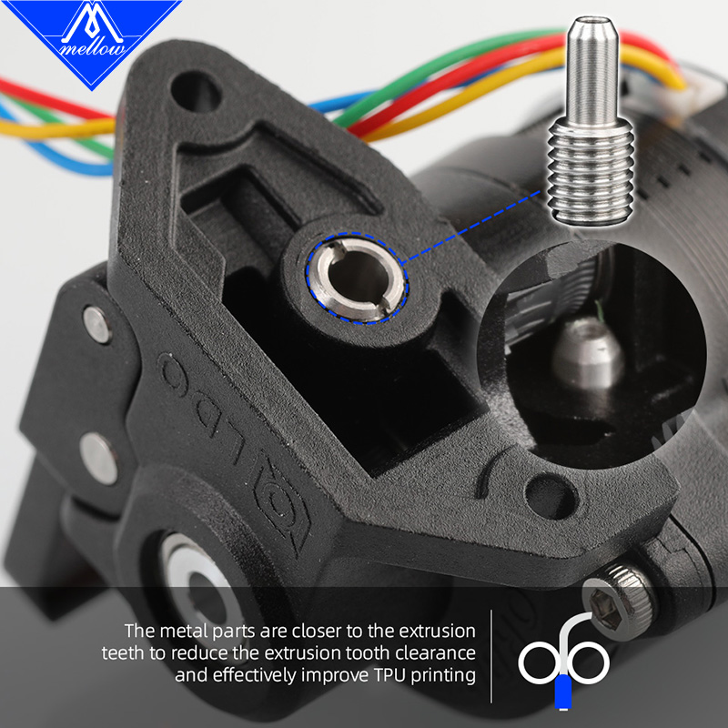Mellow LDO Orbiter Extruder V2 - огляд і ціна Direct Drive Extruder