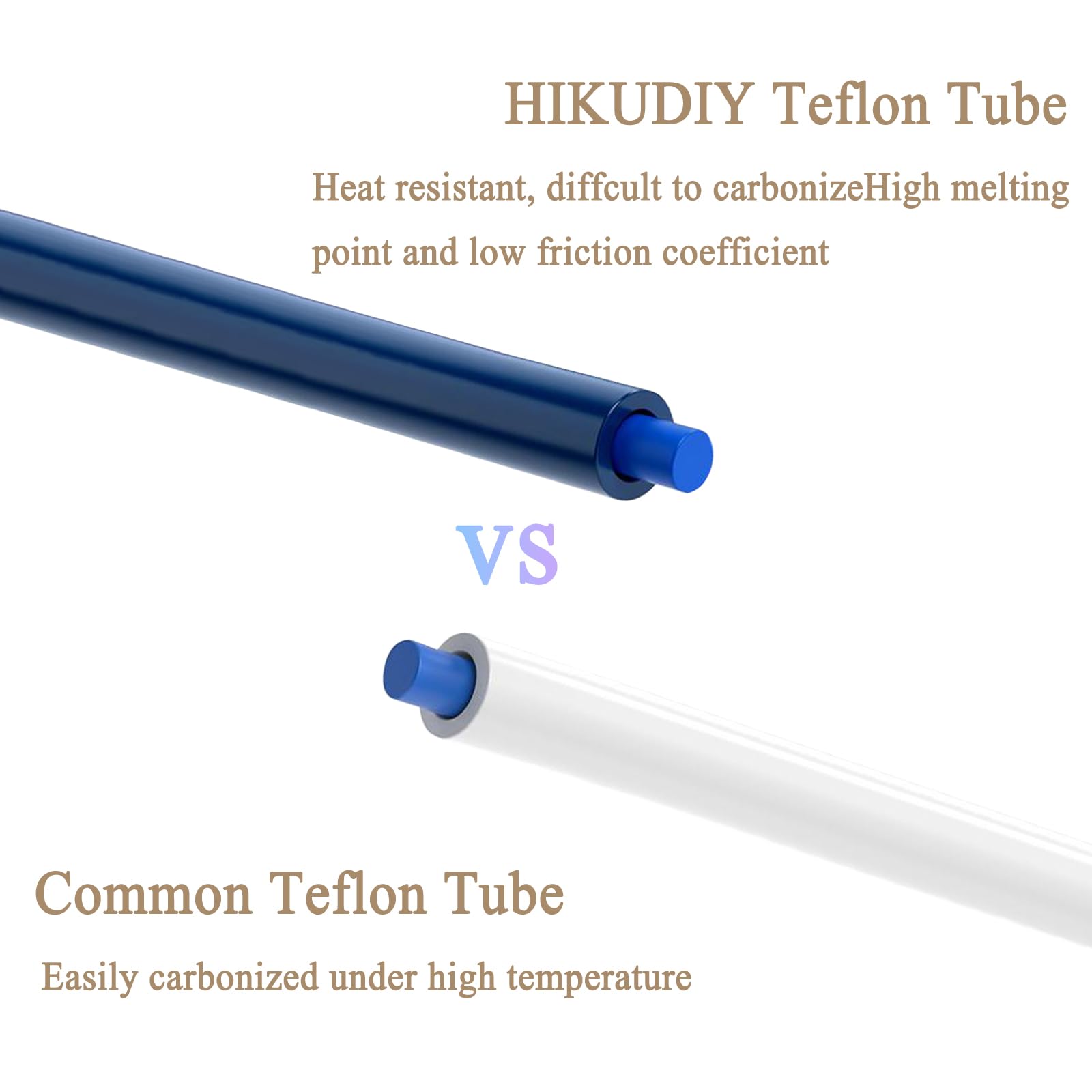 Creality Upgrade Ender 3 Hoten - огляд і ціна Bowden Tube