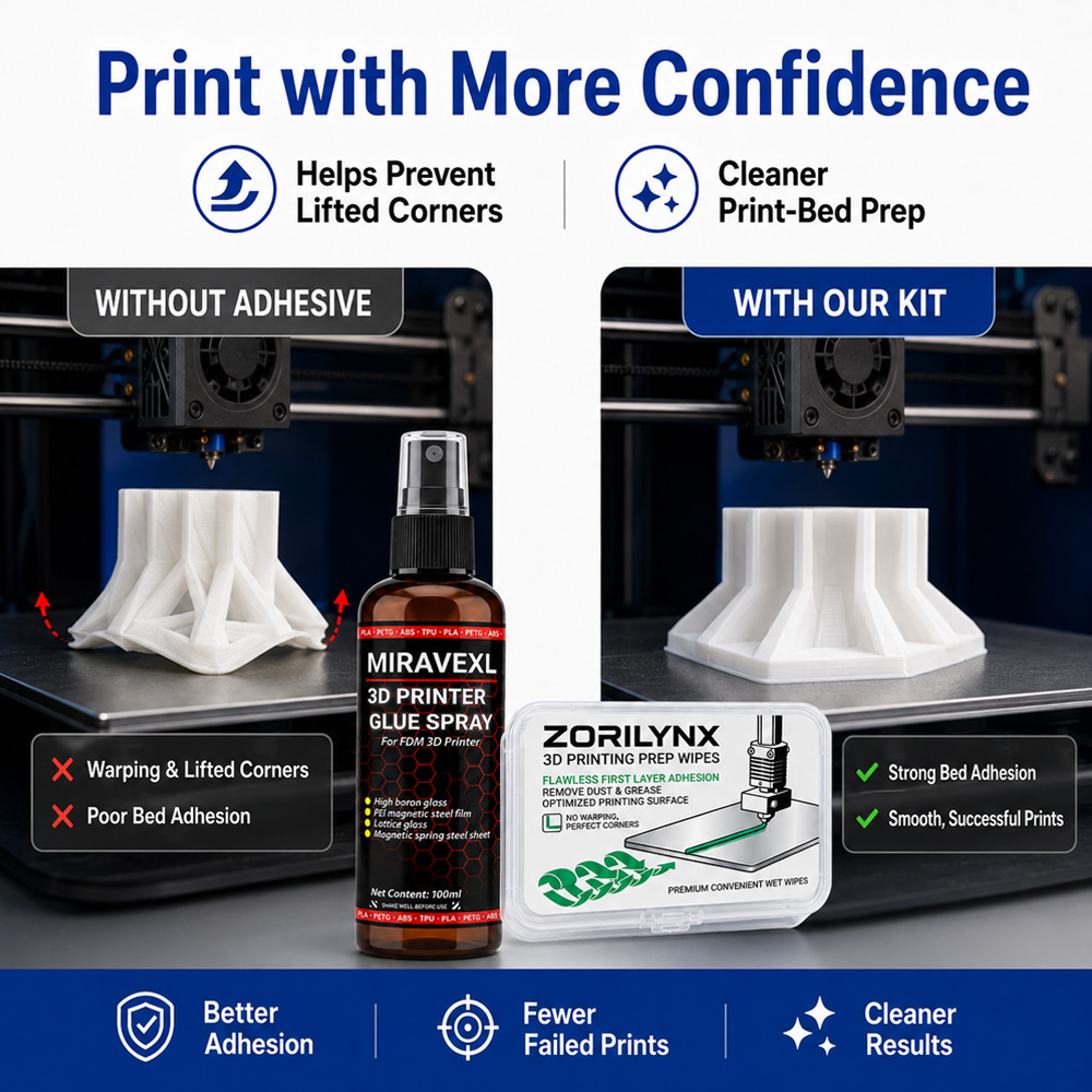 Anti-Warping 3D Printer Glue S - огляд і ціна Abs Filament