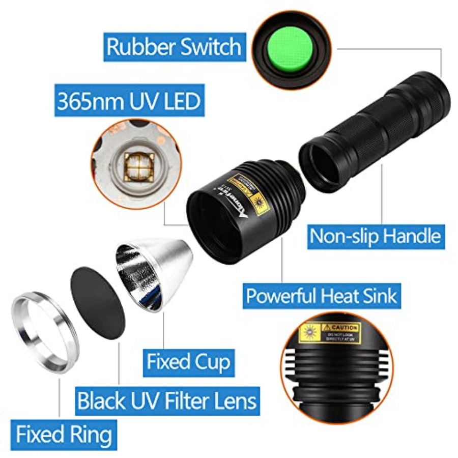 SV13 15W 365nm UV Flashlight R - огляд і ціна Uv Resin